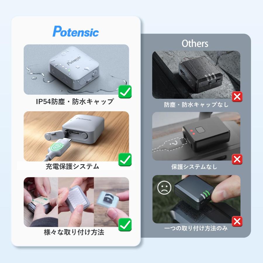 リモートID 外付け Potensic 発信機 軽量 Type-C充電 ドローン登録制度 