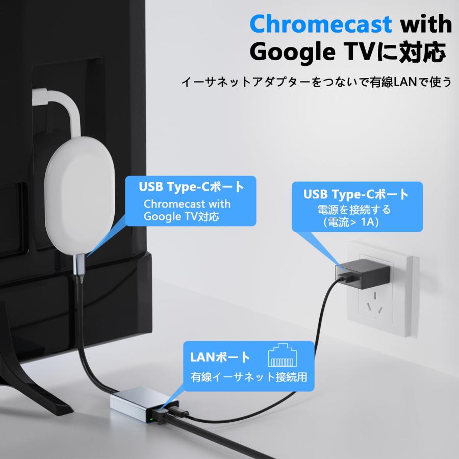 有線 LANアダプター クロームキャスト with Google TV対応【RJ45+100W PD充電】イーサネットアダプタ USB C LAN変換 : プロジェクトD - 通販 - Yahoo!ショッピング 有線 LANアダプター クロームキャスト with Google TV対応【RJ45+100W PD充電】イーサネットアダプタ USB C LAN変換 : プロジェクトD - 通販 - Yahoo!ショッピング