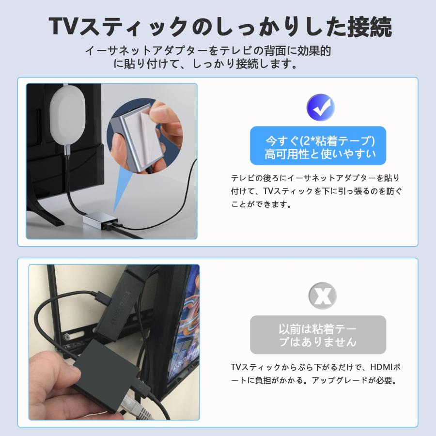 有線 LANアダプター クロームキャスト with Google TV対応【RJ45 有線 LANアダプター クロームキャスト with Google TV対応【RJ45
