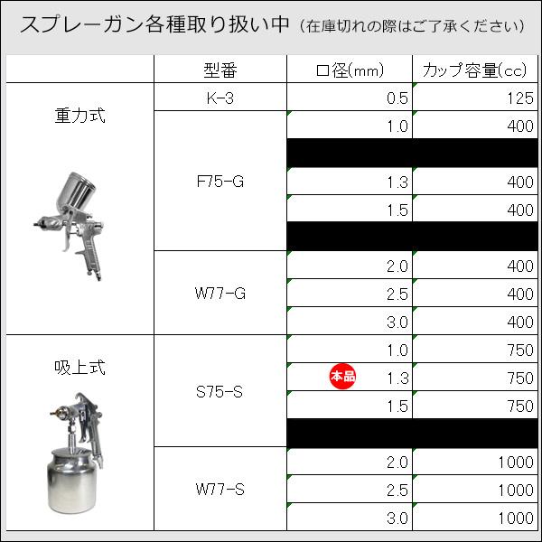 吸上式 エアースプレーガン 口径1.3mm カップ容量750cc [F75S] |  | 09