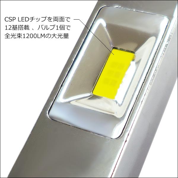 LED フォグランプ 黄 2個 H3 3000k 12V 24V 両面発光 (289) メール便送料無料 |  | 01