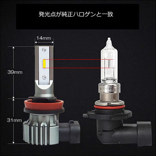 LEDフォグランプ H8 H11 H16バルブ 12V CSPチップ搭載 2個セット (290) メール便 |  | 01