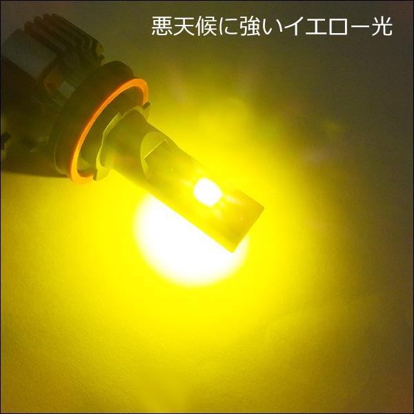 LEDフォグランプ H8 H11 H16バルブ 12V CSPチップ搭載 2個セット (290) メール便 |  | 02