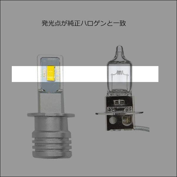 LEDフォグランプ H3 12V 24V ショート設計 両面発光 黄 2個セット (291) メール便送料無料 |  | 01