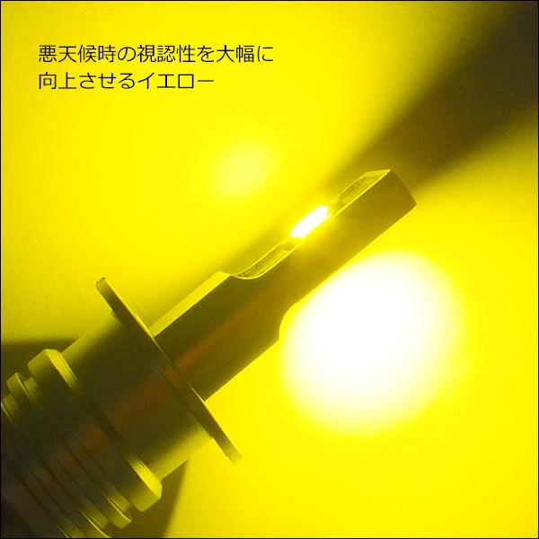 LEDフォグランプ H3 12V 24V ショート設計 両面発光 黄 2個セット (291) メール便送料無料 |  | 02