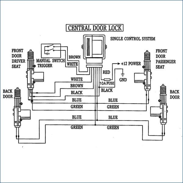 集中ドアロックキット ドアロック アクチュエーター 12V 4ドア対応 (H) |  | 09