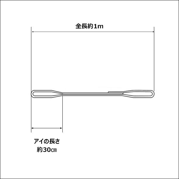 ベルトスリング【1本】幅50mm×1m ストレート吊2T CE規格品 ナイロンスリング 緑 |  | 07