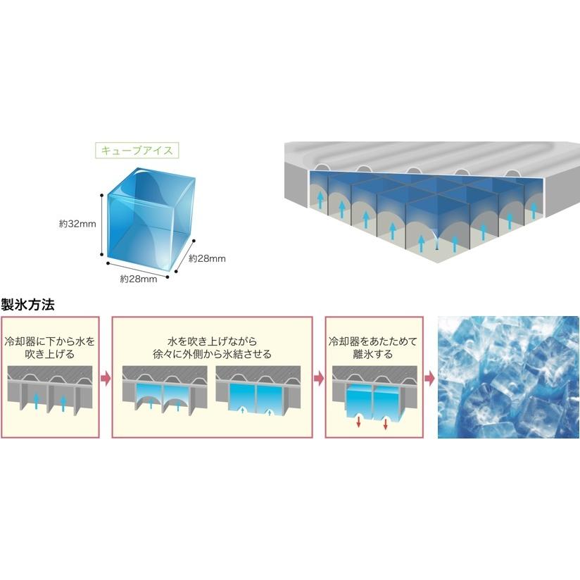 フクシマガリレイ・全自動製氷機・FIC-35KTX・アンダーカウンターの画像