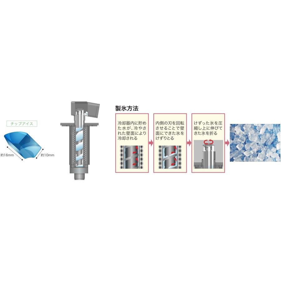 ガリレイ製氷機・FIC-A100CT・チップブアイス・アンダーカウンター 