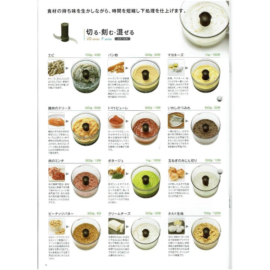 FMI・多機能・フードプロセッサー・RM-5200F |  | 04