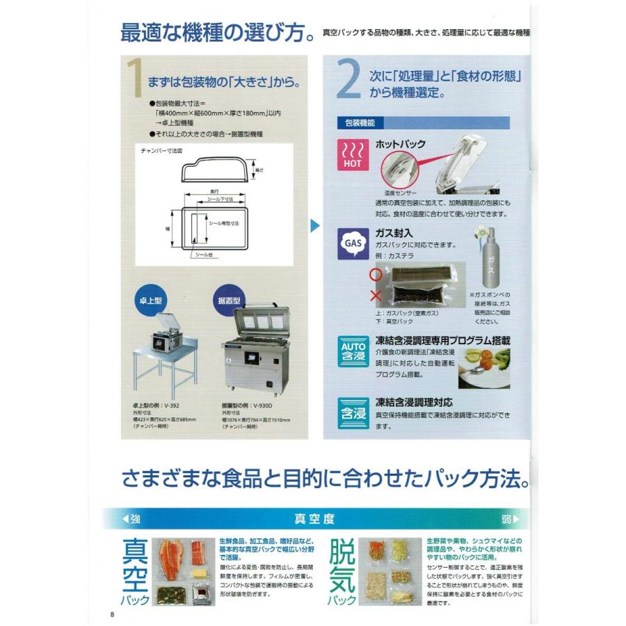 1台２役真空包装機・ホットパック HVP-282N  チャンバー7Lの画像