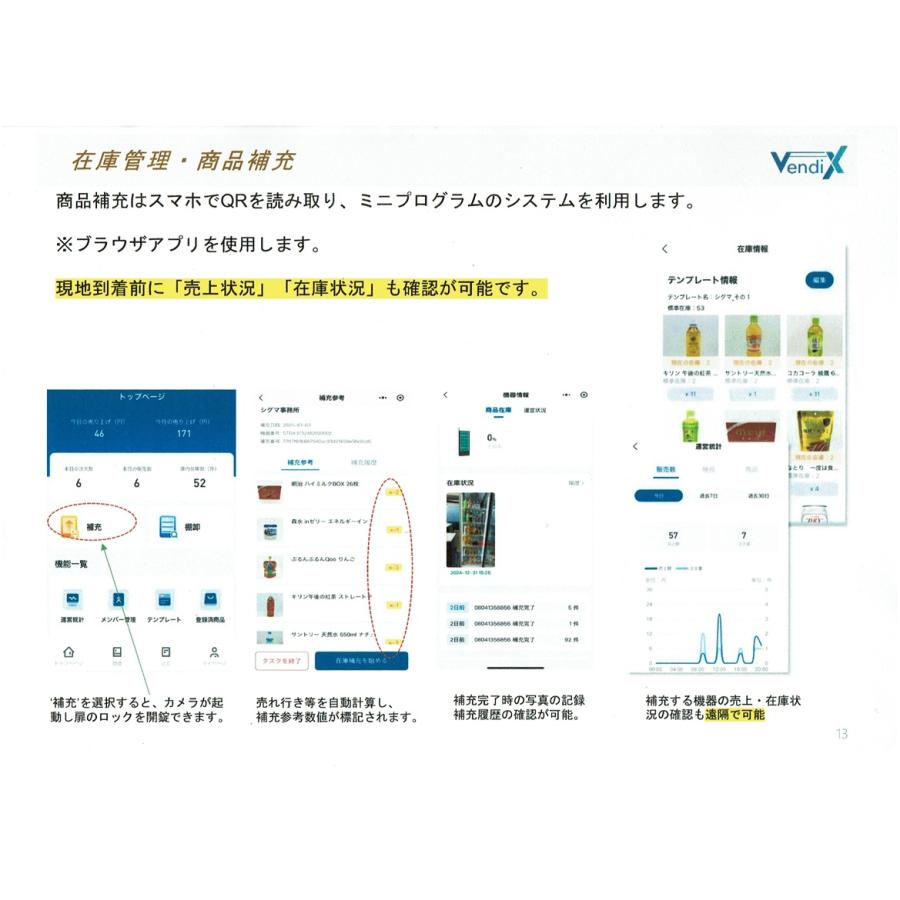 AI自動販売機・冷凍タイプ・VendiX-CS276    276Lの画像