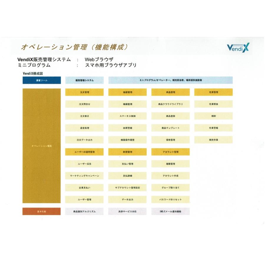 AI自動販売機・冷凍タイプ・VendiX-CS276    276Lの画像