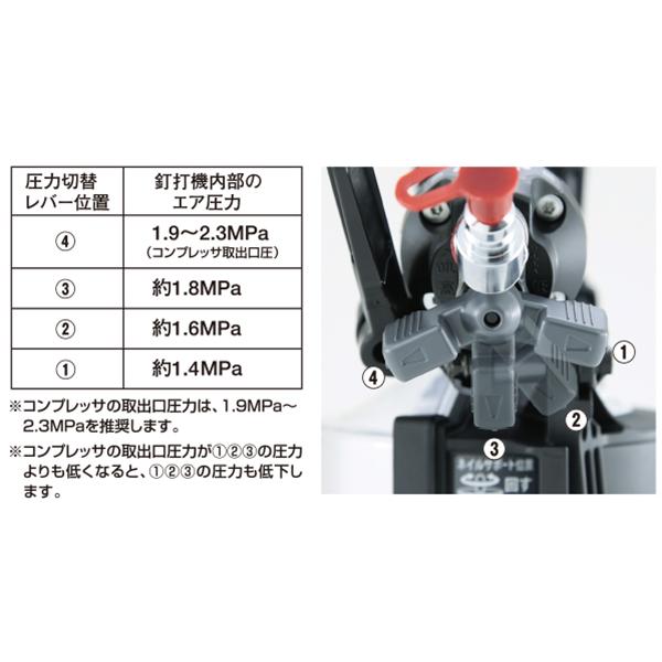 2年保証付! 送料無料! マックス HN-75N4(D)-R 75mm 高圧エア スーパーネイラ ロール釘打ち機｜prokanamonomagaki｜02