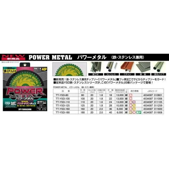 10枚セット! 送料無料! パワーメタル TT-YSD-180 鉄工 10枚セット! 送料無料! パワーメタル TT-YSD-180 鉄工