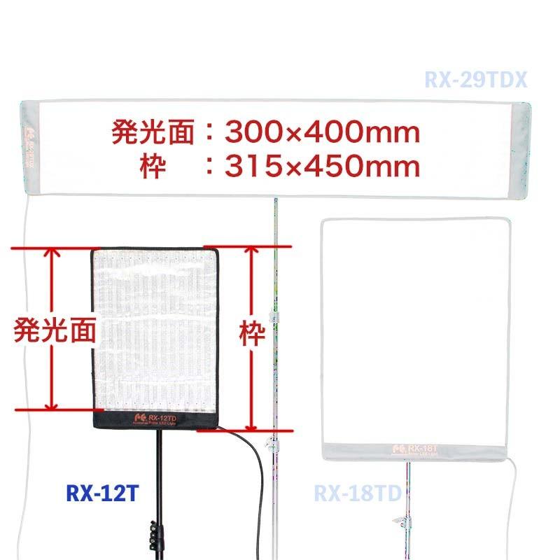ロールフレックスLEDデイライトRX-12T 撮影用LED照明 : 撮影機材のプロ