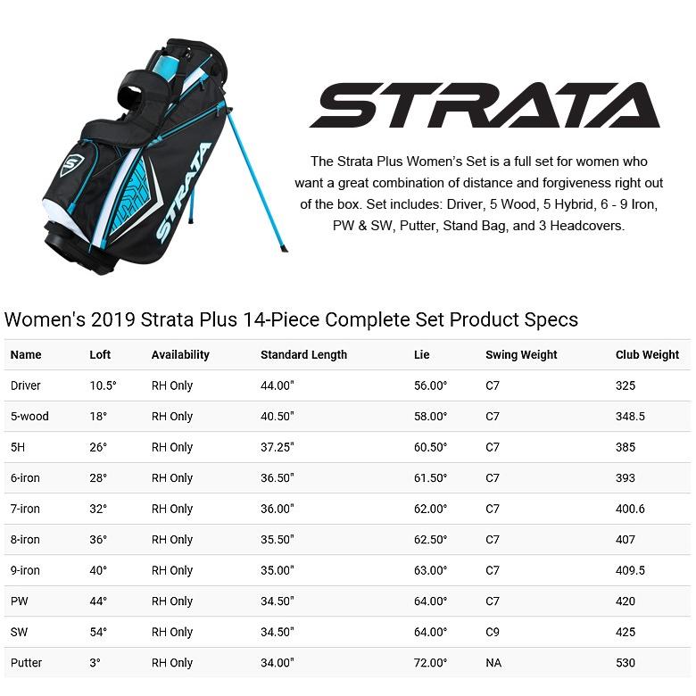 在庫あり！Callaway Strata Plus 14-Piece Women's Set キャロウェイ ウーマンズ ストラータプラス 14ピース レディース ゴルフクラブ セット｜prolinegolf｜04