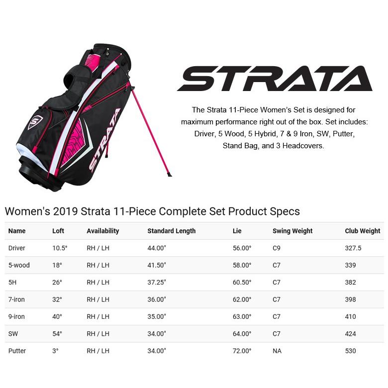 Callaway（キャロウェイ） 即納可！(レフティモデル) Callaway Strata