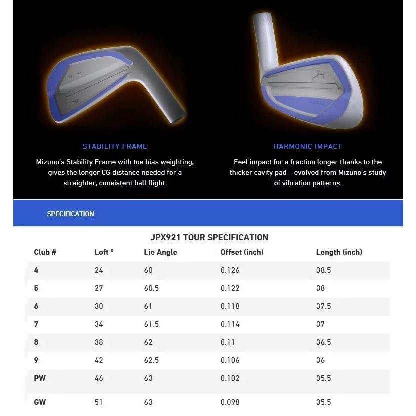 【期間限定価格！】在庫あり！Mizuno USA JPX921 Tour Iron ミズノUSA JPX 921 ツアー アイアン 5-9P (6本セット)｜prolinegolf｜03