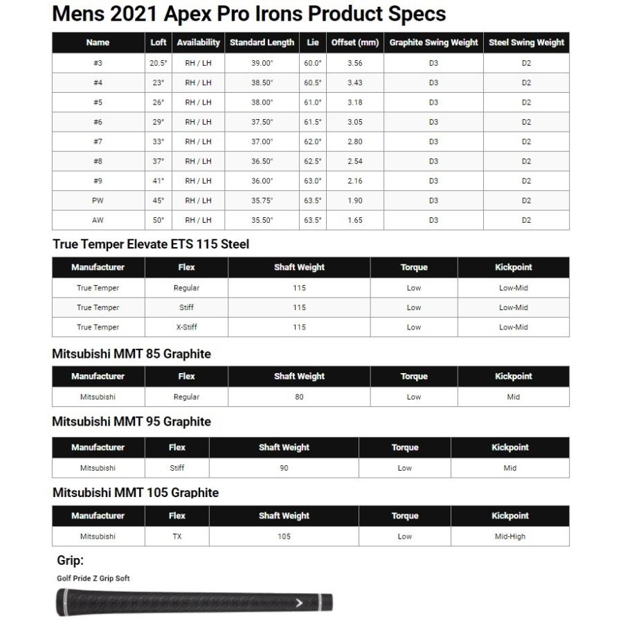 Callaway（キャロウェイ） 在庫あり！(単品アイアン)Callaway Apex Pro
