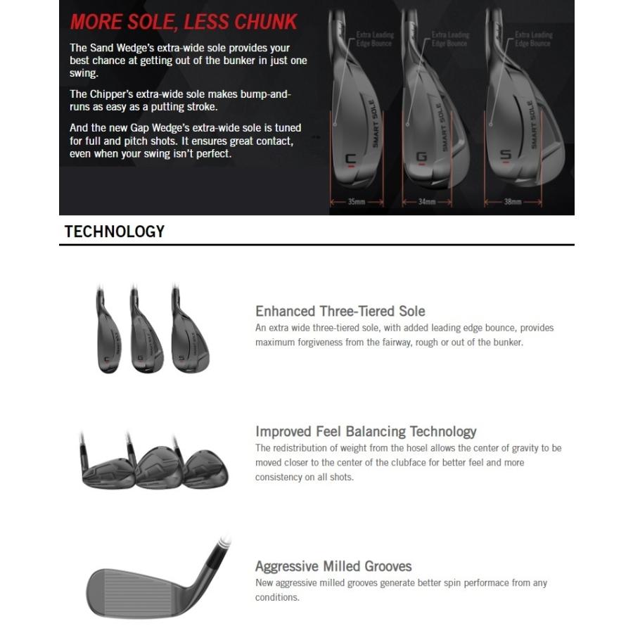 在庫あり！(レフティモデル)Cleveland Smart Sole 4 C,G,S Wedge 