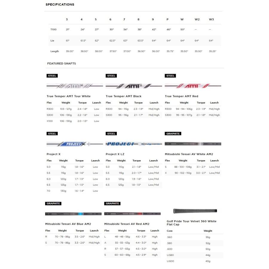 Titleist（タイトリスト） 在庫あり！（単品アイアン）Titleist 21