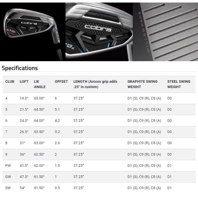 cobra-cobra-golf-ltdx-one-length-iron