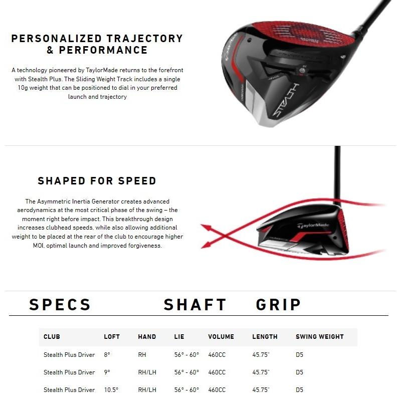 TaylorMade（テーラーメイド） 在庫あり！TaylorMade Stealth Plus