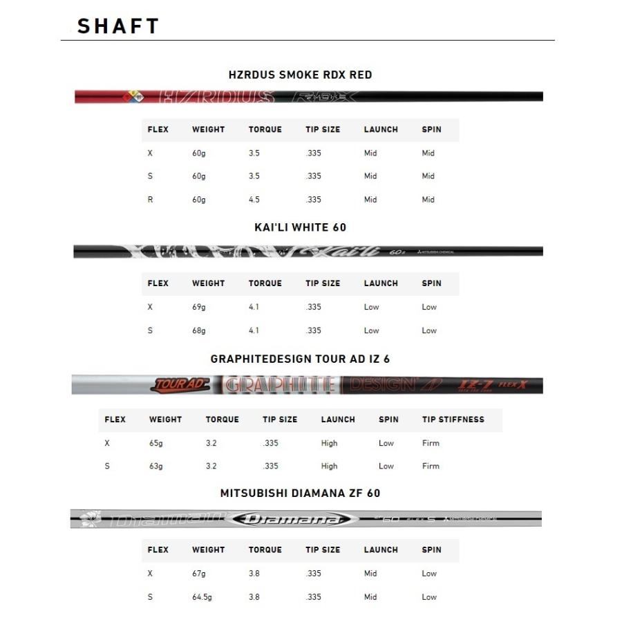 TaylorMade（テーラーメイド） TaylorMade Stealth Plus Driver