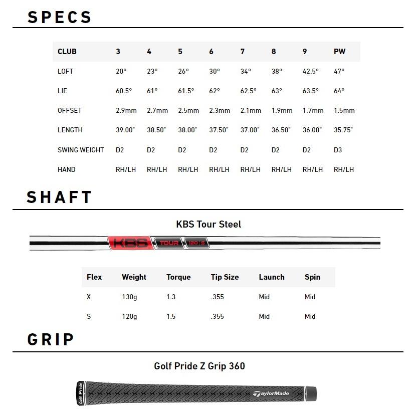 TaylorMade 2023 P7MC Iron テーラーメイド P7MC アイアン 5-9P(6本セット) メーカーカスタムシャフトモデル｜prolinegolf｜04