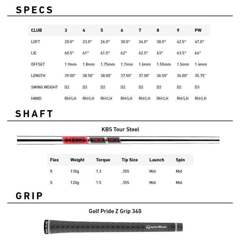 TaylorMade 2023 P7MB Iron テーラーメイド アイアン 5-9P(6本 TaylorMade 2023 P7MB Iron テーラーメイド アイアン 5-9P(6本