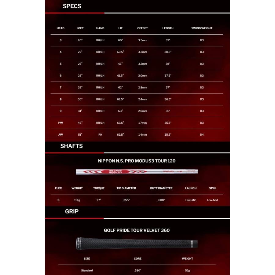 SRIXON (単品アイアン)Srixon ZX7 MK II Iron スリクソン MK2 単品