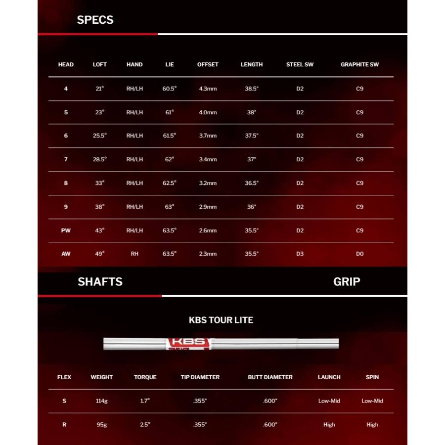 SRIXON 即納可！(レフティモデル)(単品アイアン)Srixon ZX4 MK II Iron