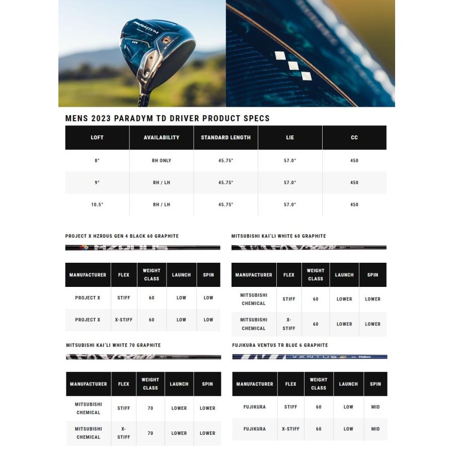 レフティモデル)Callaway Paradym Triple Diamond Driver キャロウェイ