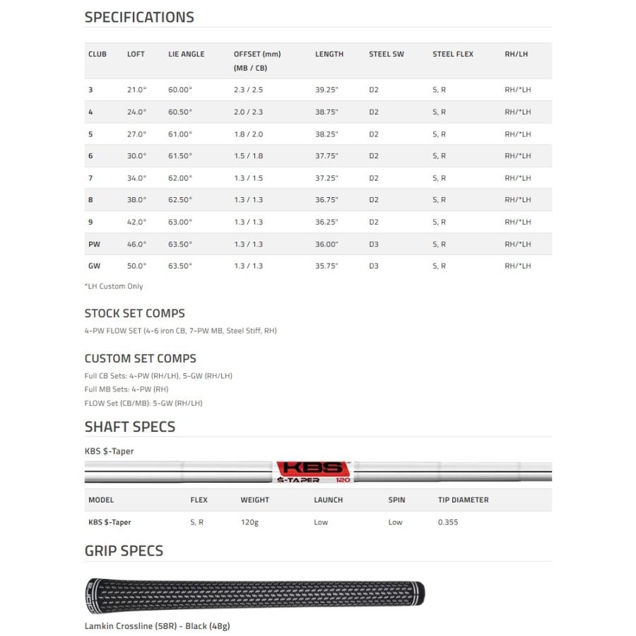 COBRA（コブラ） Cobra Golf KING Forged CB/MB Flow Set Iron キング