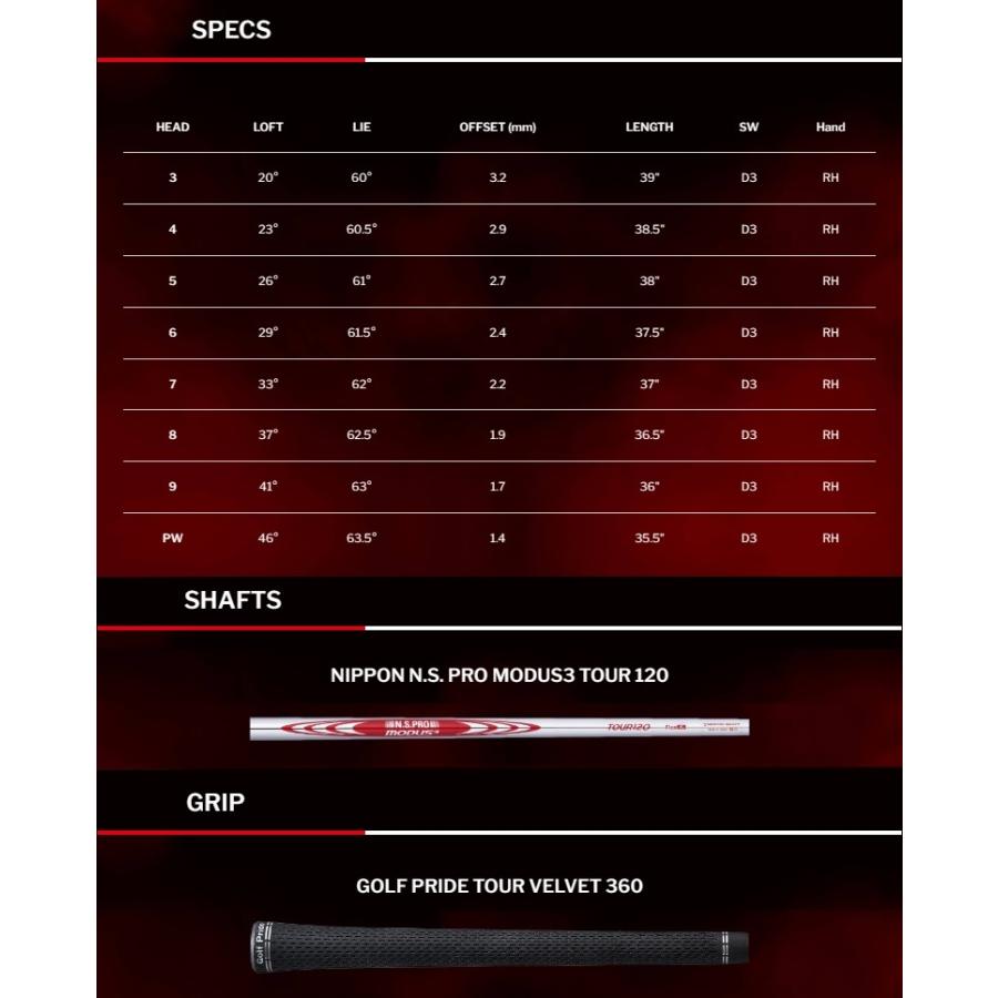 SRIXON Srixon Z-Forged II Iron スリクソン ゼット フォージド 2