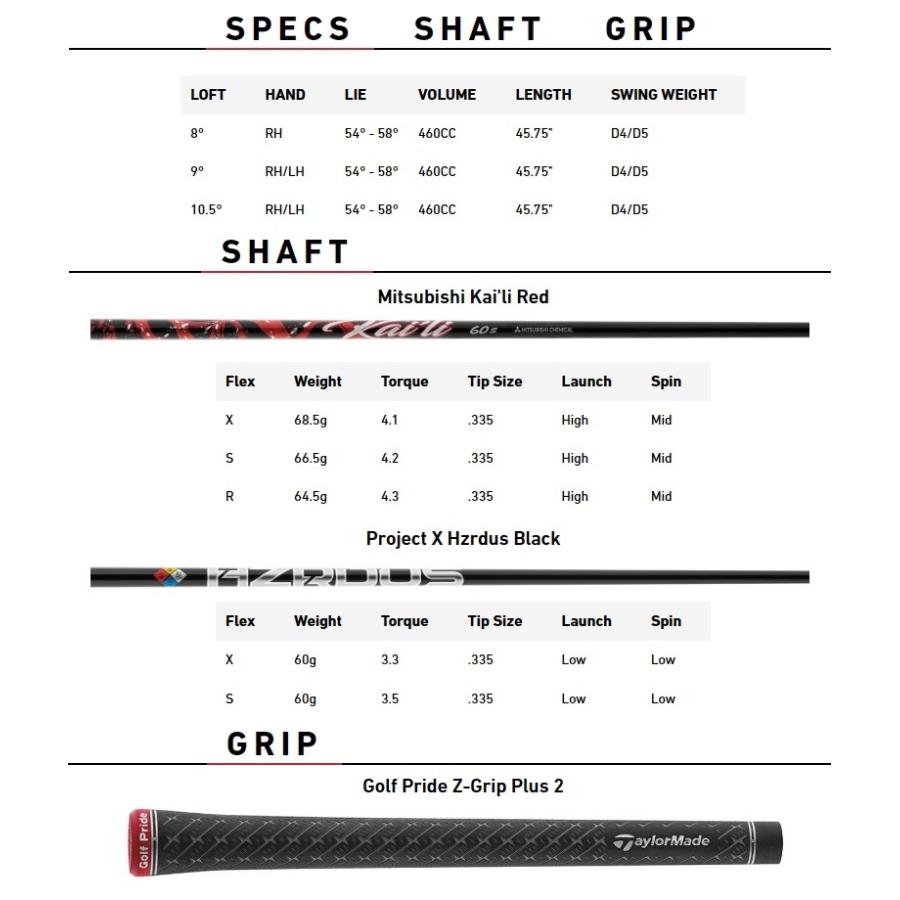 TaylorMade 即納可!TaylorMade Stealth 2 Plus Driver TaylorMade 即納可!TaylorMade Stealth 2 Plus Driver