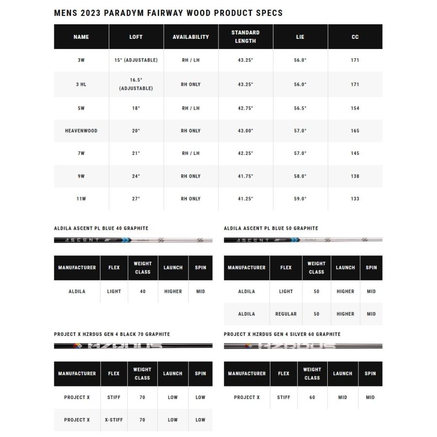 Callaway（キャロウェイ） 在庫あり！Callaway Paradym Fairway Wood