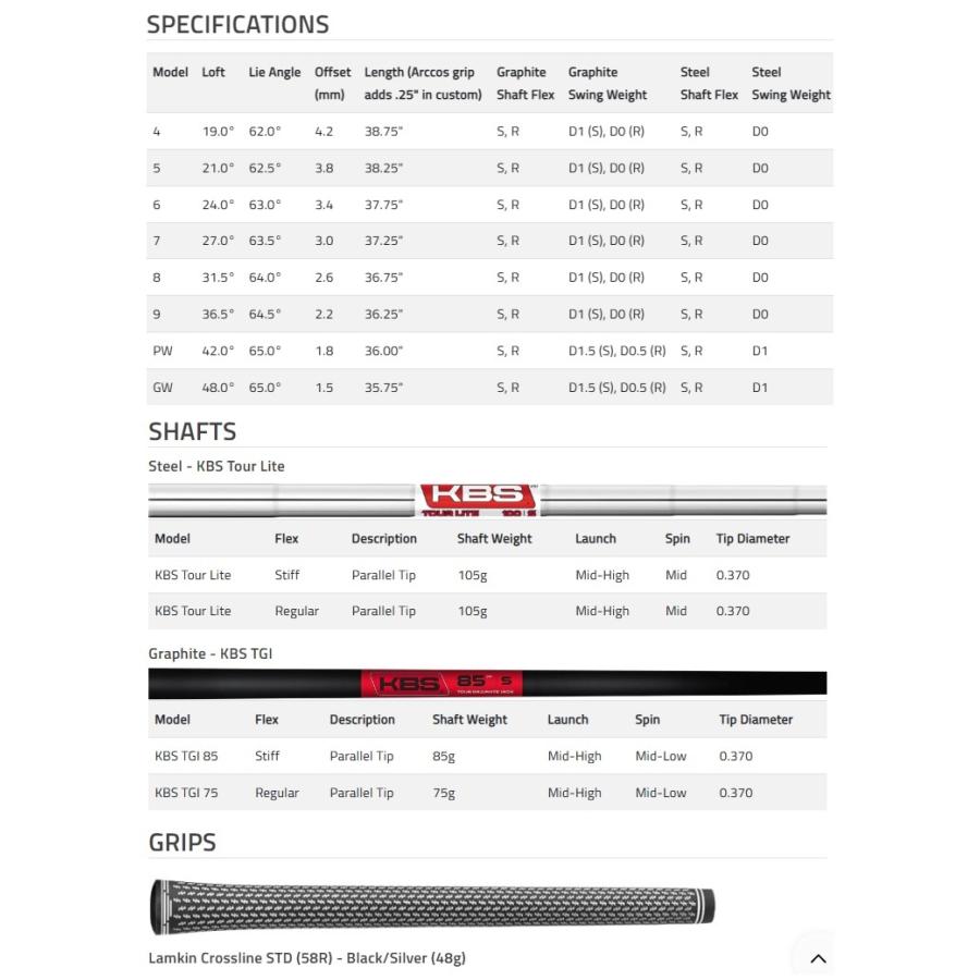 即購入可★ Cobra Golf King Forged Tec X Black Ironコブラ キング フォージド テック エックス ブラック アイアン 5-9P(6本セット)カスタムシャフトモデル 【LW2141391544】(77088円)