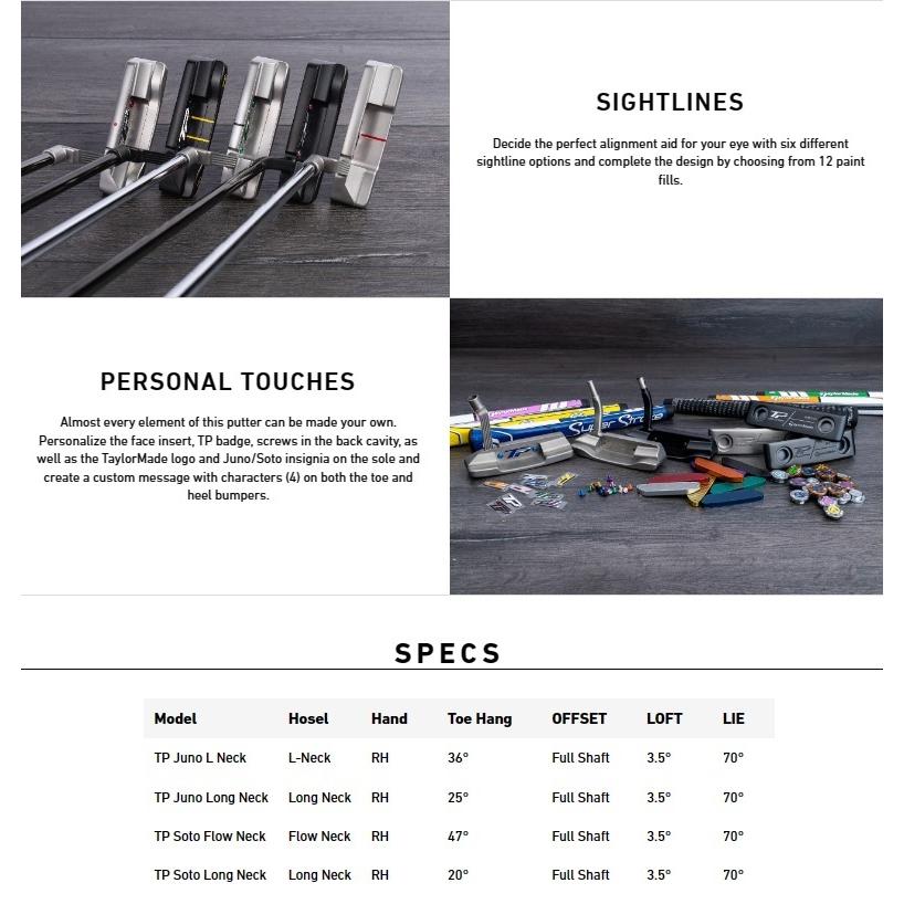 TaylorMade（テーラーメイド） TaylorMade MyTP Custom Putter マイ TP