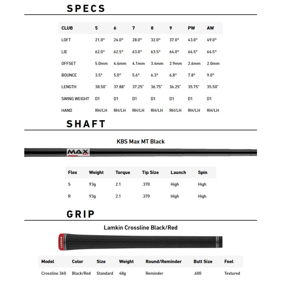 TaylorMade Stealth Black Iron テーラーメイド ステルス ブラック