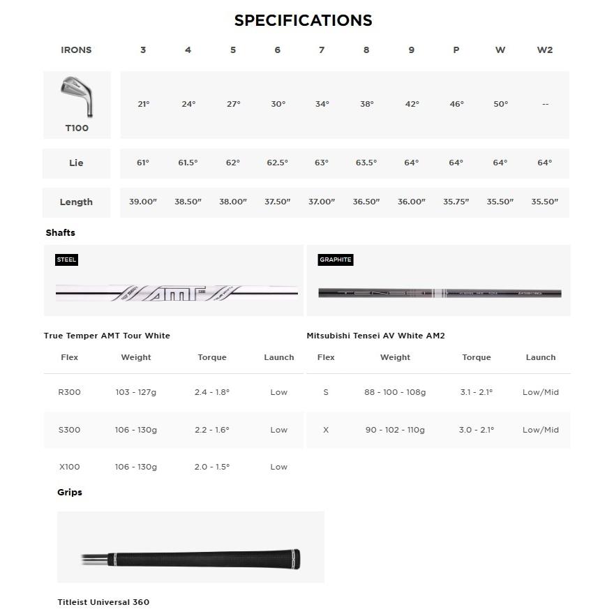 即納可！単品アイアン Titleist 2023 T100 Iron タイトリスト 2023 T100 単品アイアン #3、#4、#5、W メーカーカスタムシャフトモデル Titleist（タイトリスト） 即納可！(単品アイアン)Titleist 2023 T100