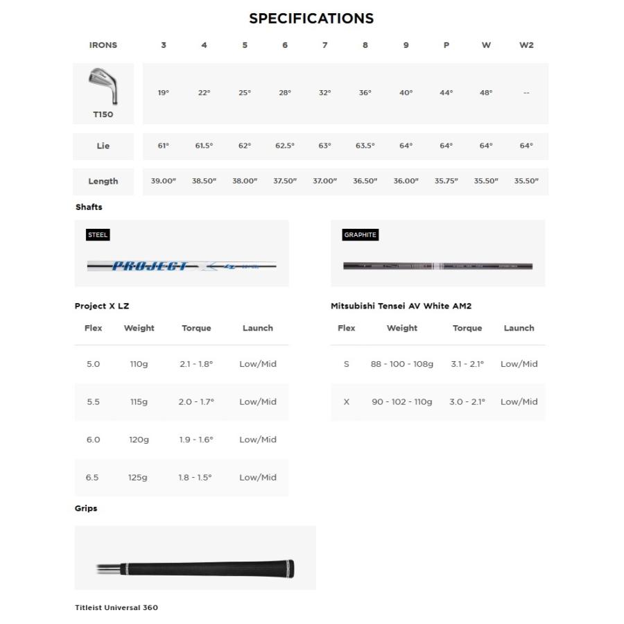 Titleist（タイトリスト） (レフティモデル)(単品アイアン)Titleist