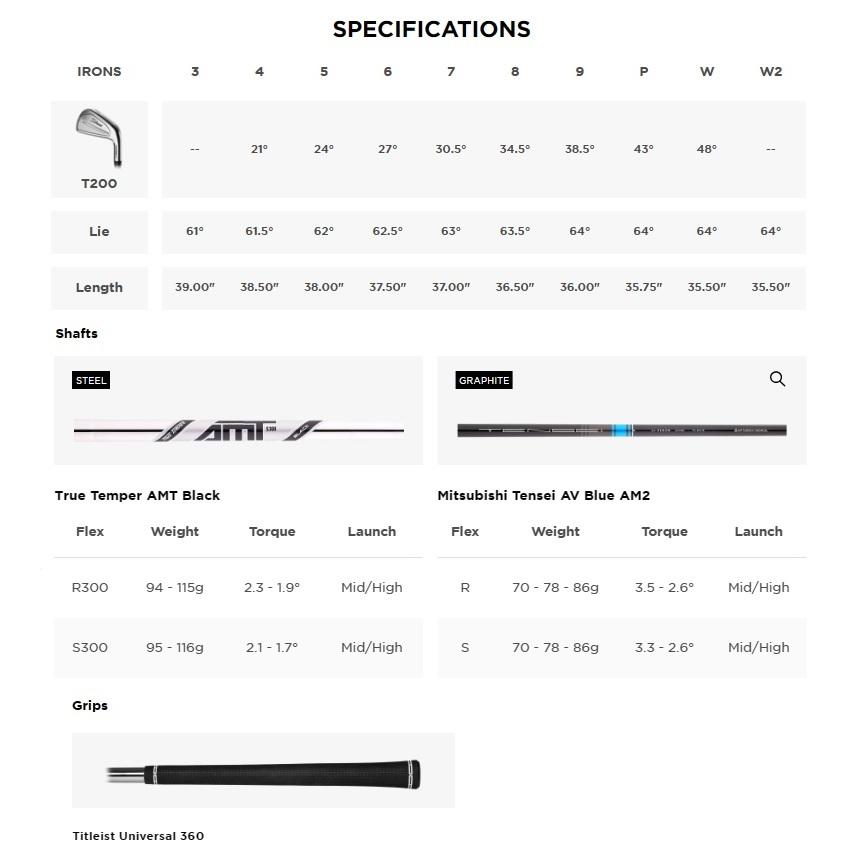 Titleist（タイトリスト） (単品アイアン)Titleist 2023 T200 Iron