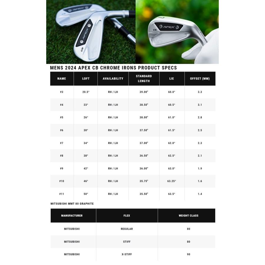 Callaway Apex CB Iron キャロウェイ エイペックス キャビティ アイアン 6本セットメーカーカスタムシャフトモデルの画像