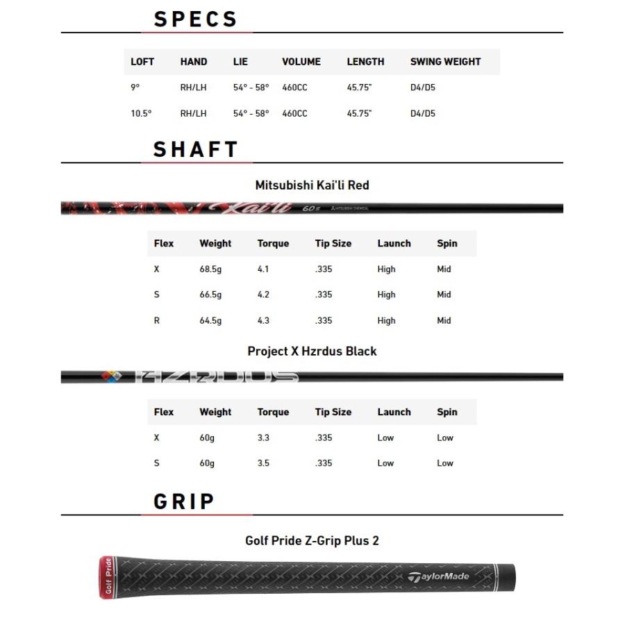 TaylorMade MyStealth 2 Plus Driver テーラーメイド マイ TaylorMade MyStealth 2 Plus Driver テーラーメイド マイ