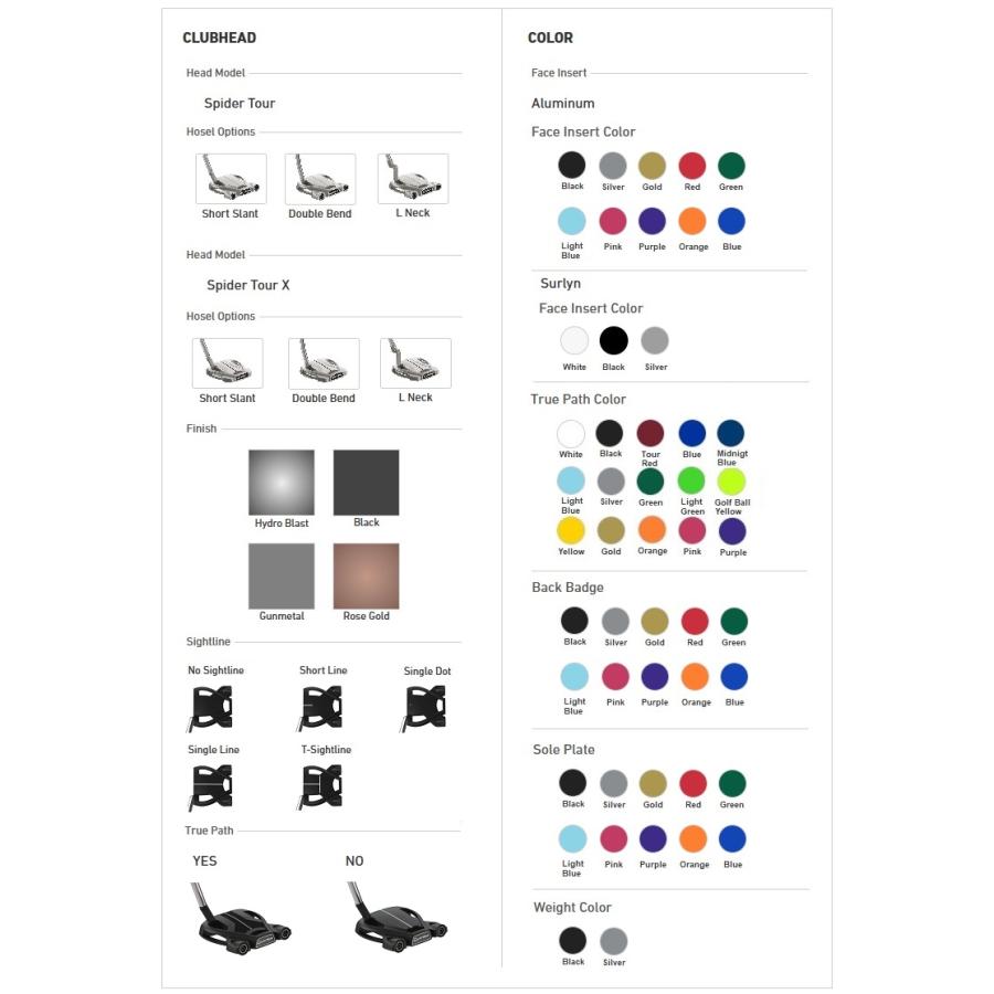 TaylorMade（テーラーメイド） TaylorMade MySpider Tour Custom