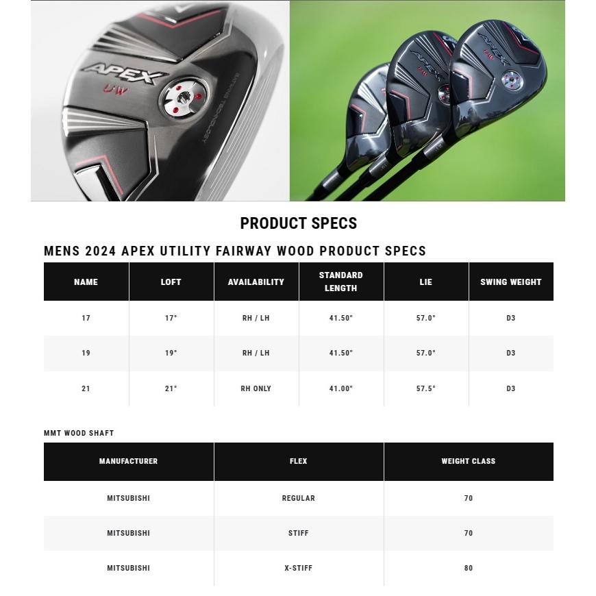 (レフティモデル)在庫あり！Callaway 2024 Apex Utility Wood キャロウェイ 2024 エーペックス