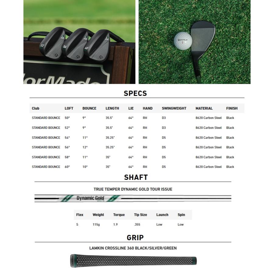 TaylorMade Milled Grind 4 Black Wedge テーラーメイド ミルド