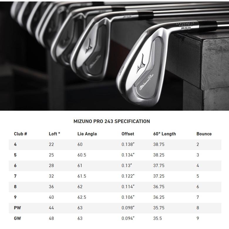 Mizuno USA Mizuno Pro 243 Iron ミズノUSA ミズノ プロ 243 単品アイアン メーカーカスタムシャフト対応モデル｜prolinegolf｜03